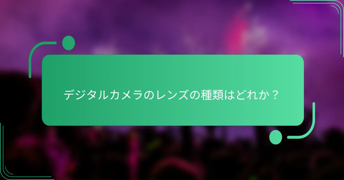 デジタルカメラのレンズの種類はどれか?